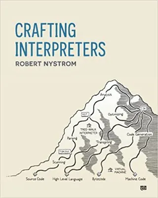 Crafting Interpreters 封面